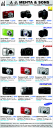 J J Mehta & Sons - Offers on Cameras